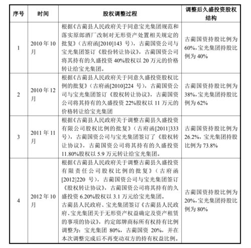 域名所有权争议，法律视角下的归属与案例解析