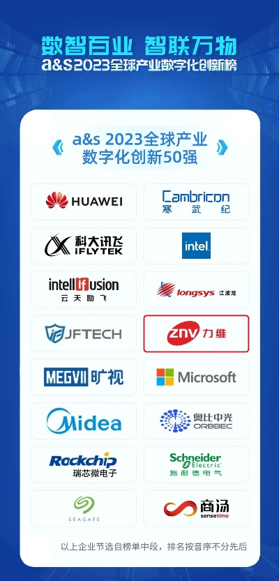 31互联—数字化转型的得力助手，开启智能互联新篇章