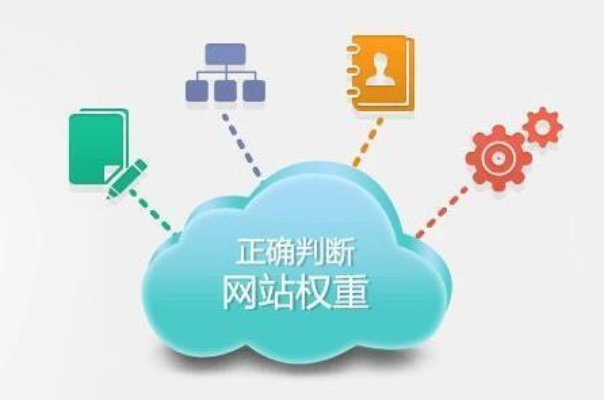 两个域名绑定一个网站会不会分担权重？