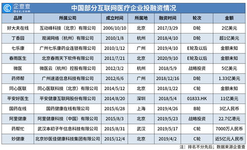 为什么很多网站域名价格差别很大？价格贵贱有什么关系啊？