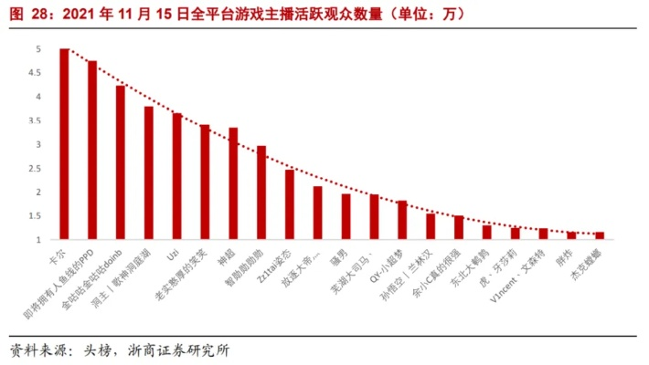 深度解析，中国万网—互联网服务的优势与挑战并存