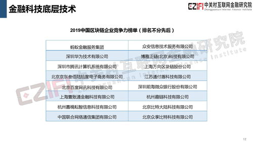 三级域名，互联网域名体系中的细节与奥秘