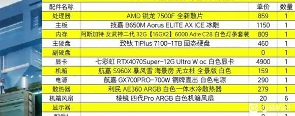 50M空间70元，com域名60元，性价比分析与市场建议