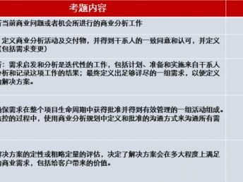 如何明智选择，购买域名与空间时的重要考量因素