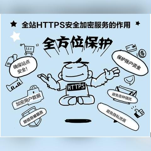 怎样防止域名劫持，全面策略与最佳实践
