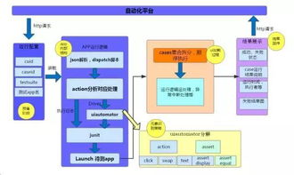 虚拟主机怎么用，全面指南与最佳实践