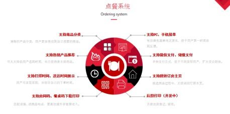 个人建站西安服务器租用，如何选择靠谱的服务商