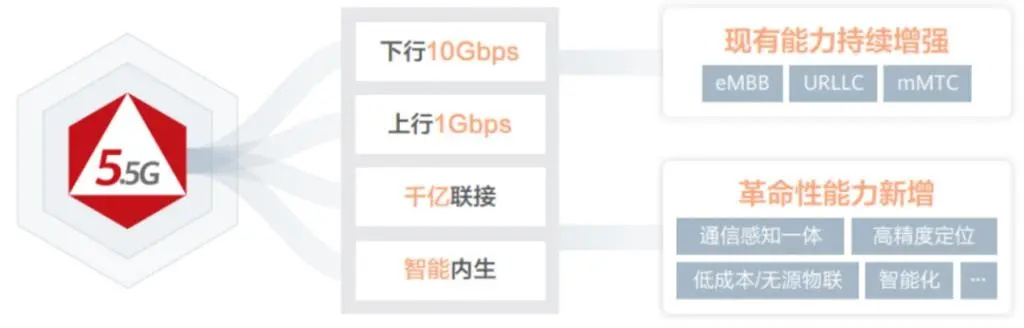 全面解析，优飞互联—革新全球通信的佼佼者