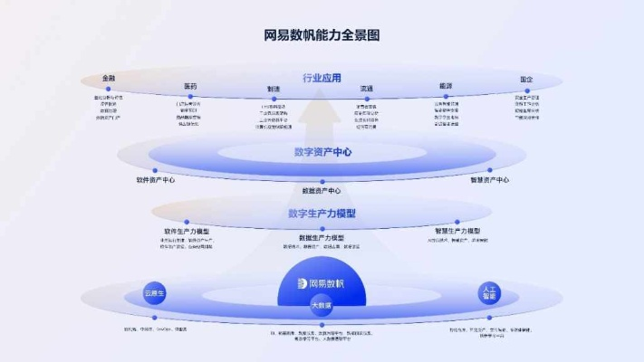 倚枫互联，穿越数字时代的互联网桥梁