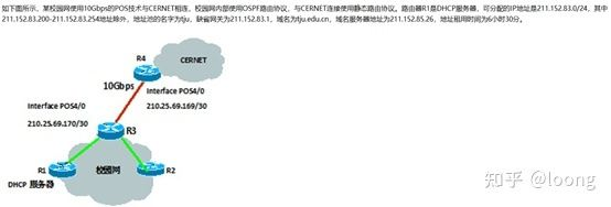 路由器，轻松实现域名解析与访问的桥梁