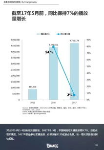 深度解析，南方123到底怎么样？从多个维度看其优劣与发展