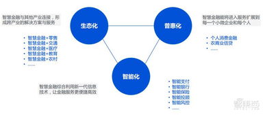 大巨人网络，重塑行业生态，助力企业快速发展