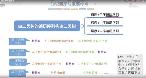 域名回购，策略、步骤与注意事项