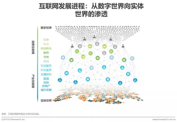 零一网络，重塑数字时代的连接与价值