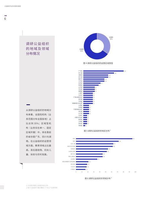 数字赋能，共创未来—神州创联引领数字化转型新风尚