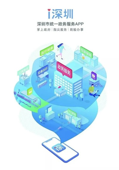 鹏城互联，打造智慧城市新标杆