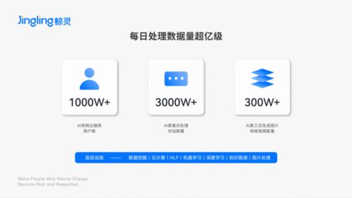 在路由器上注册免费域名，探索我的世界的新维度