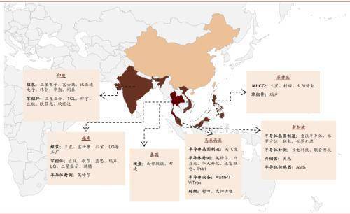 互通天下，开启全球化的无缝交流新时代