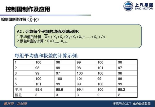 网站未解析域名前，后台内容管理可行性探讨