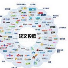 博客的个性域名能改么？怎么改？以搜狐博客为例