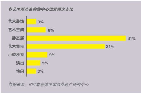 关于购买域名一窍不通？求指点！