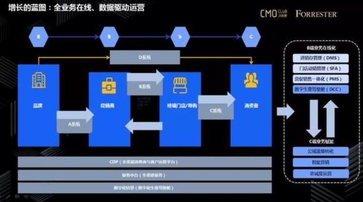 T9创意互联的创新之道，如何打造数字时代的创意引擎？