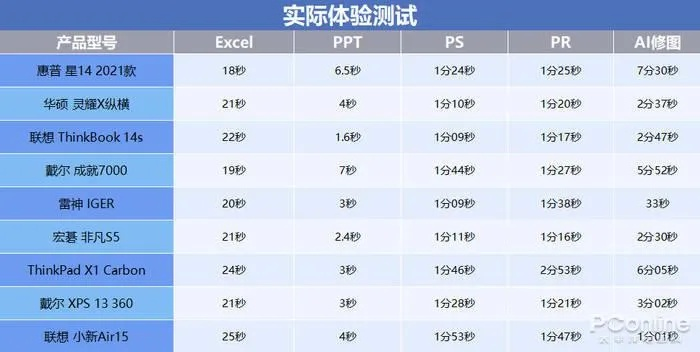 518主机网全面测评，性能体验、服务响应与性价比分析
