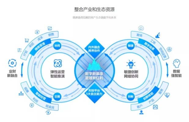 企商在线，重塑企业服务新生态的数字化转型先锋