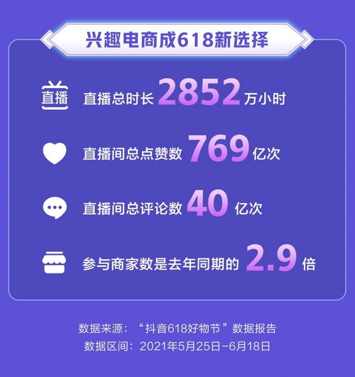 水果电商好域名与品牌名称的求索