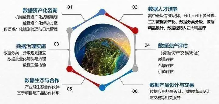 如何看待八方数据，数据价值、挑战及未来发展