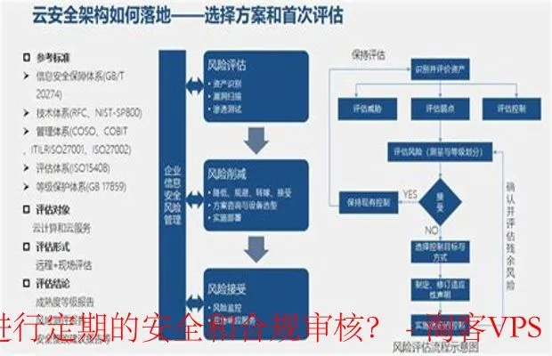 网站核实与域名解析变更，确保网络安全与合规性的关键步骤