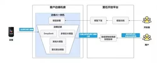 深入剖析易达网络，从用户体验到技术创新，全面解析其间的网路奇迹