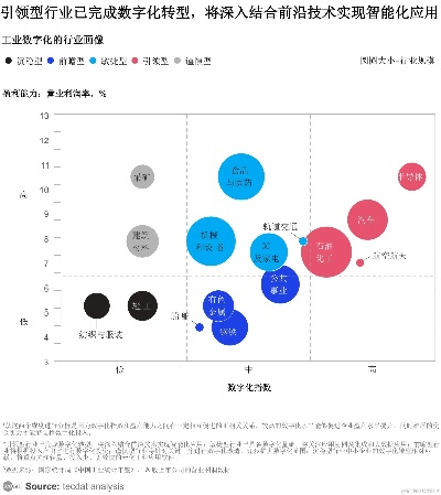 数据化的未来，超视野数据如何重塑行业格局？