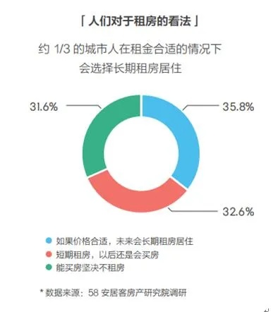 易天合租网深度评测，安全与便捷的合租新选择