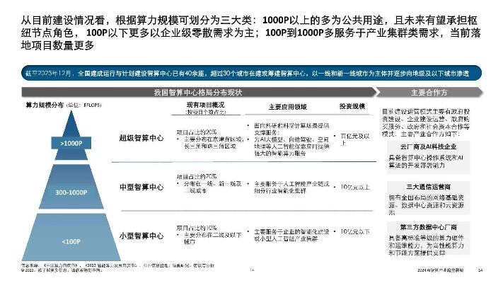 深入剖析北京724互联，技术实力、服务体验与发展前景