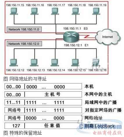 双线服务器，稳定承载私服需求的最佳选择