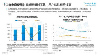 维度IDC业内评价与市场分析，专业化、成长性与技术驱动的行业引领者