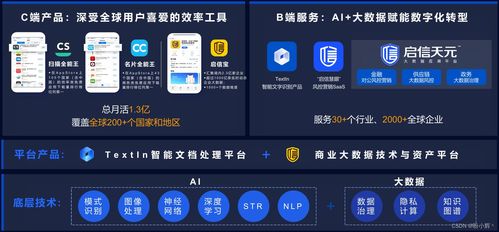 探索擎天网络的无限可能，从技术创新到用户体验的深度解析