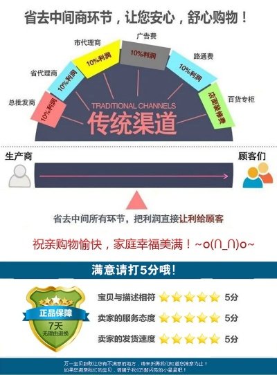 解析中国诚网，信誉体系、服务模式及用户体验评述