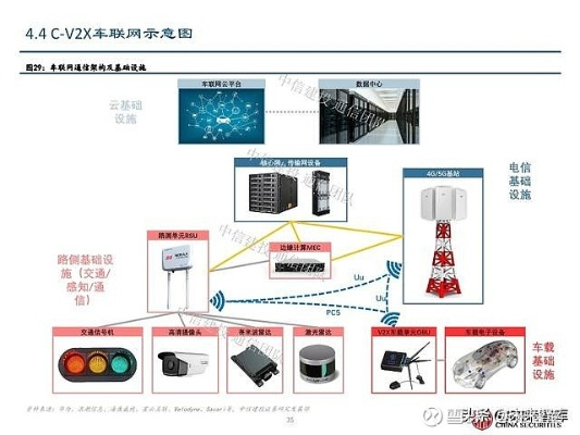 纬通互联，重塑数字时代的通信与连接新篇章