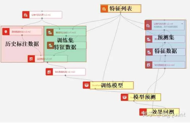 揭秘核心数据的奥秘，从采集到应用的全链路优化策略