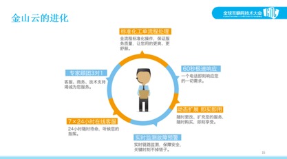 淘客IDC全面解析，优势、服务、性价比全揭秘