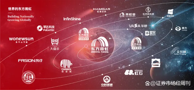 晨通科技，以创新为动力，重塑未来商业版图