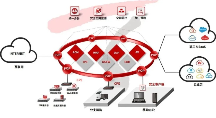 微盈网络，轻量级解决方案，助力企业高效运营的数字伙伴