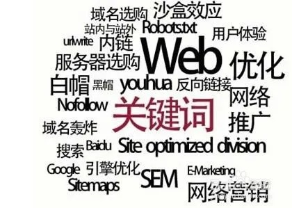 如何让搜索引擎快速收录二级域名app2.com