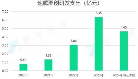 深度解析，康盛创想—科技浪潮下的卓越之旅