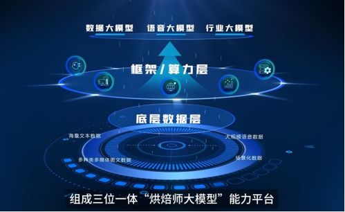 天联数码，重塑数字世界的科技领航者