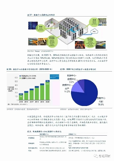 四方网络数据探索，背后的奥秘与应用前景