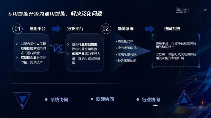 探索英奇互联，从技术创新到用户体验的深度剖析