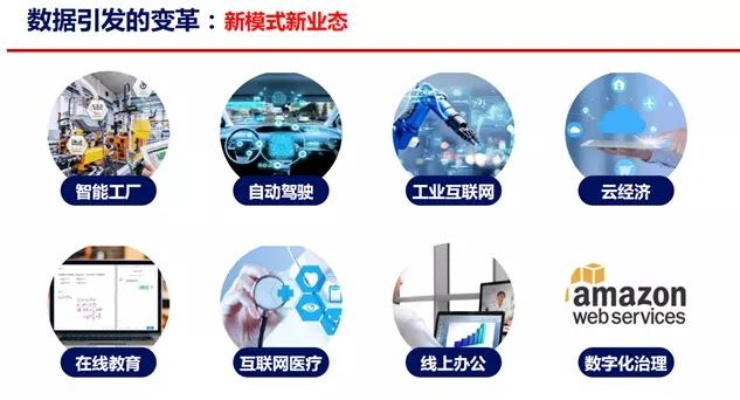 博宇数据，新时代下的数据赋能与创新实践